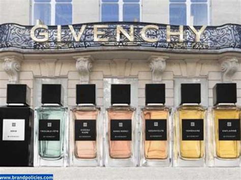 how come you can't buy on givenchy website|givenchy return policy.